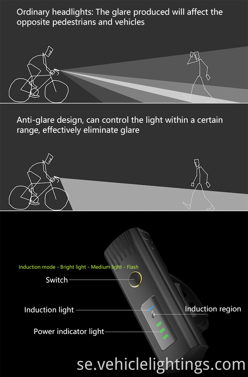 2023 Hot Selling Type-C uppladdningsbar cykelljusuppsättning cykelhuvud och bakljus laddningsbart cykelsäkerhetsljus